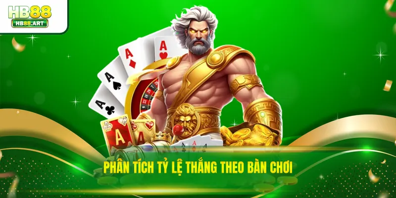 Phân tích tỷ lệ thắng theo bàn chơi